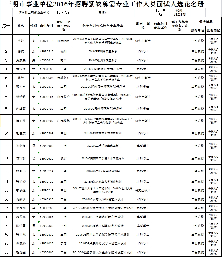 2016年三明市农业学校公开招聘紧缺急需专业工作人员面试的实施方案