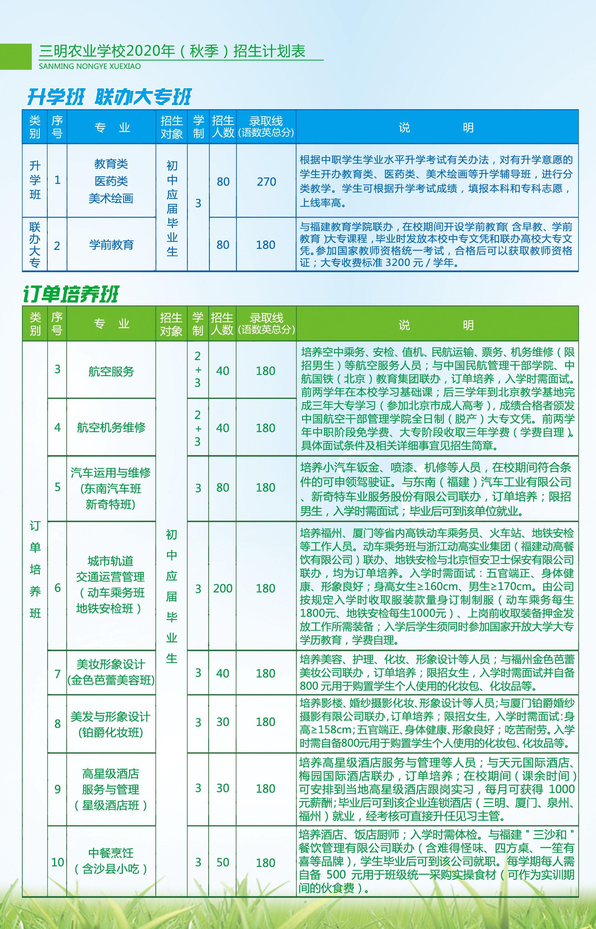 三明农业学校2020年招生简章（彩图版）
