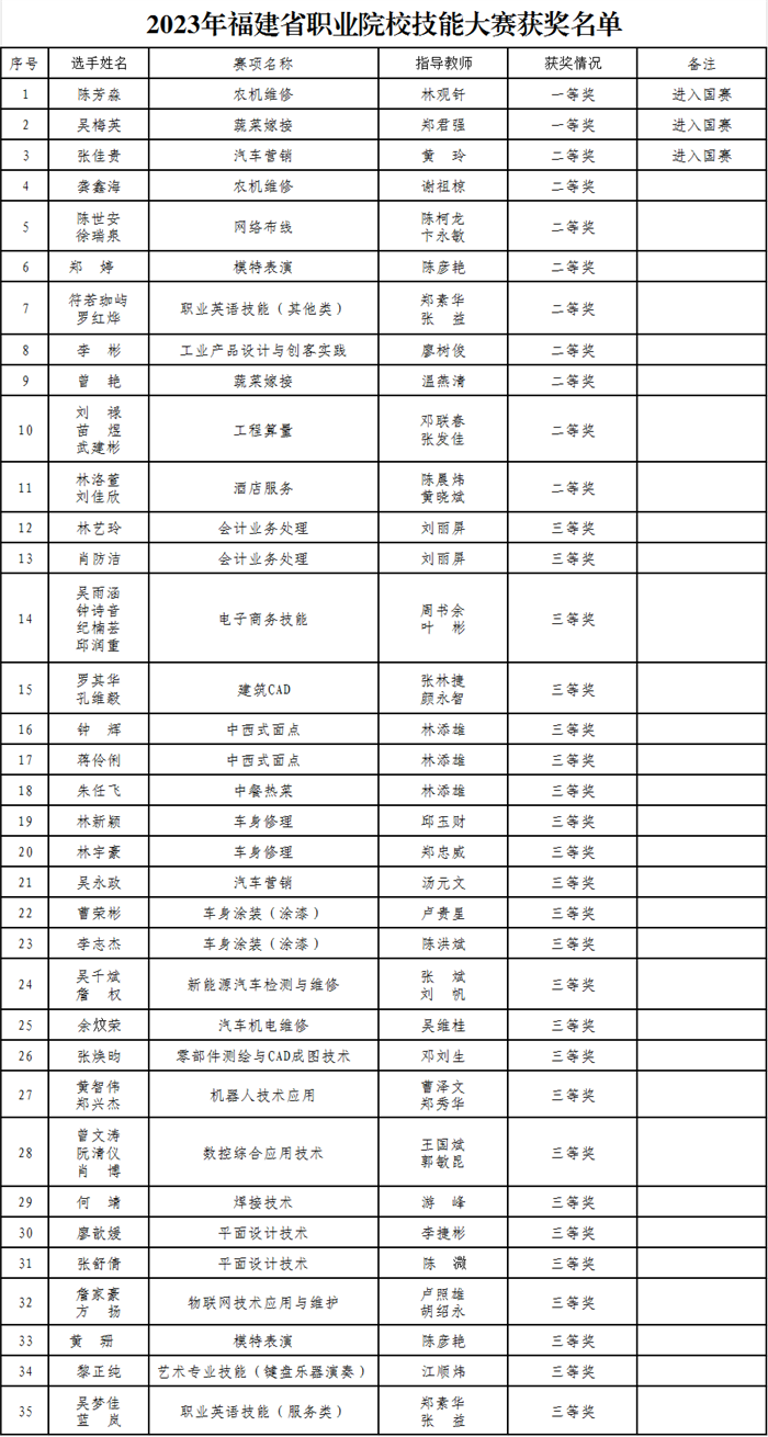 QQ截图20230316163840.png