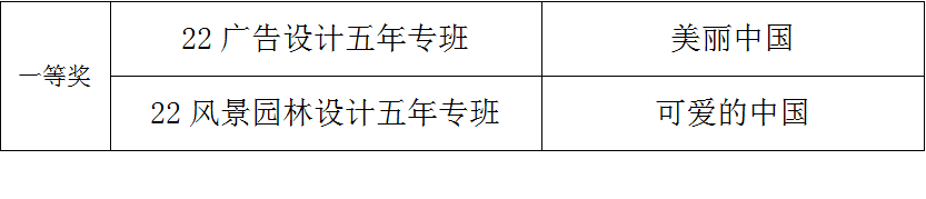 一等奖.png